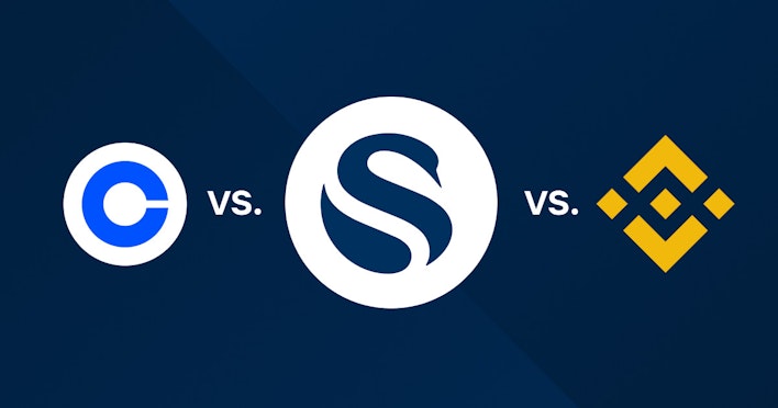 Best Bitcoin Exchanges for May 2025: Which Wins & What to Know