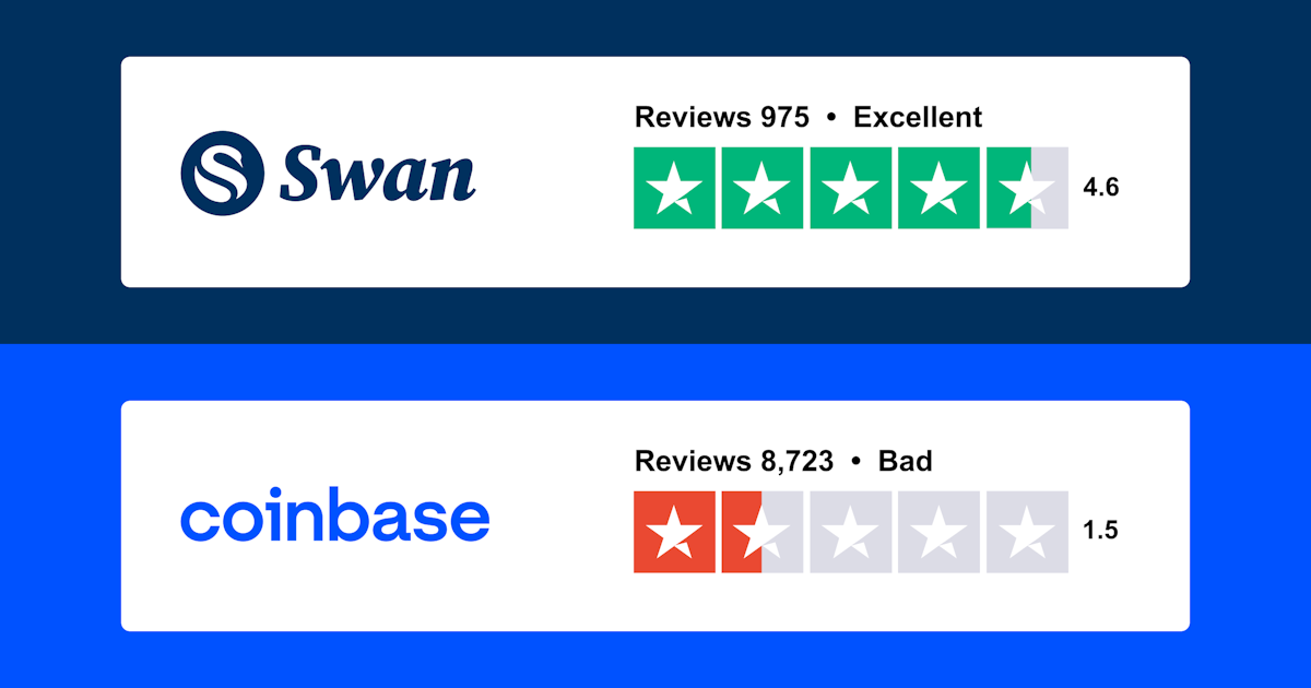 Compare the 3 Best Coinbase Alternatives (What You Need to Know in 2024)