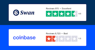 3 Best Coinbase Alternatives with Trustpilot Reviews (2024)