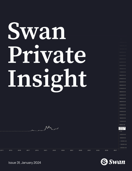 Swan Bitcoin Market Update #48