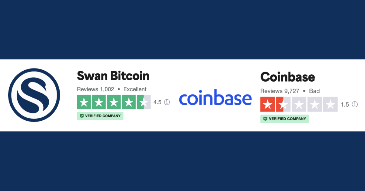 Is Coinbase in Trouble? 4 Reasons to Avoid Coinbase in 2024 (July Update)