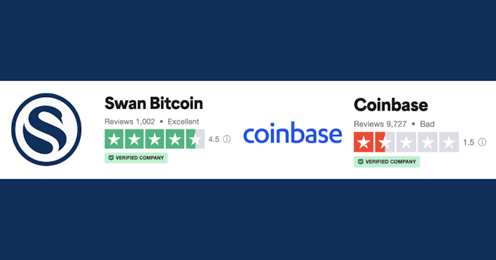 Is Coinbase in Trouble? 4 Reasons to Avoid Coinbase in 2024