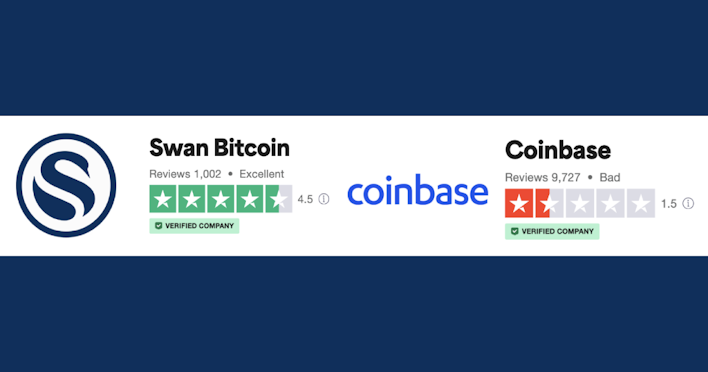 Is Coinbase in Trouble? 4 Reasons to Avoid Coinbase in 2024 (July Update)