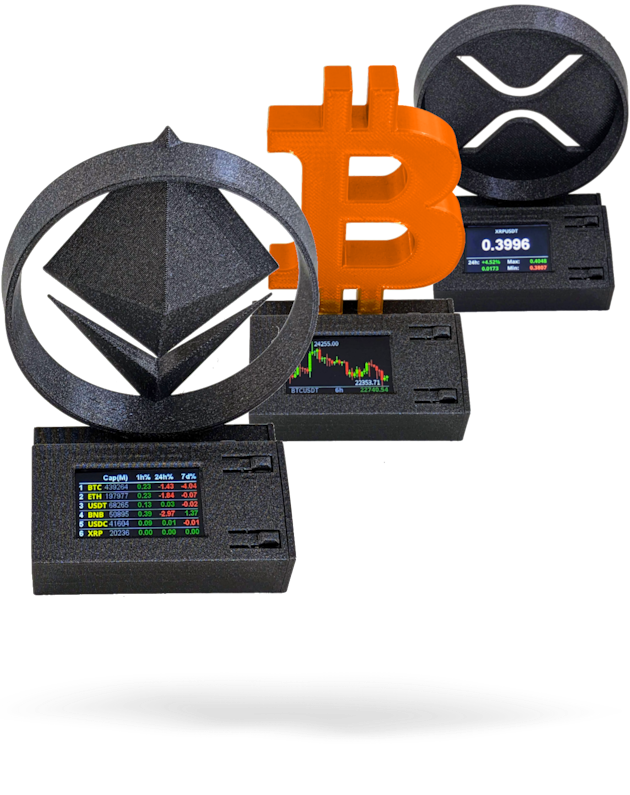 Bitcoin Ethereum XRP price ticker