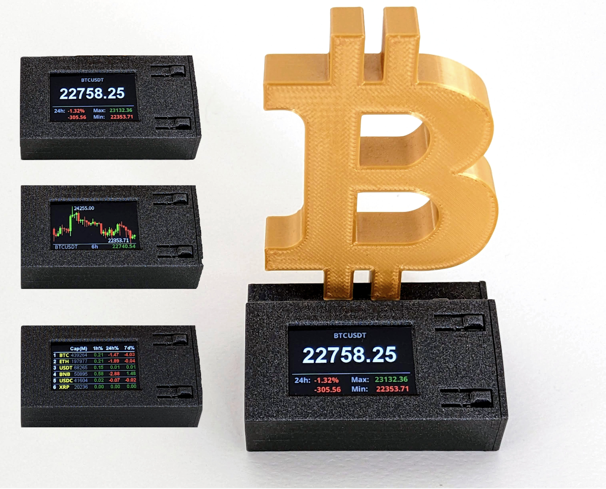 Cryptocurrency ticker v2, real time Bitcoin (BTC) price