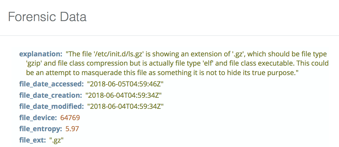 File Masquerade Example