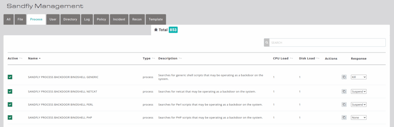 Sandfly Malicious Process Response Selection