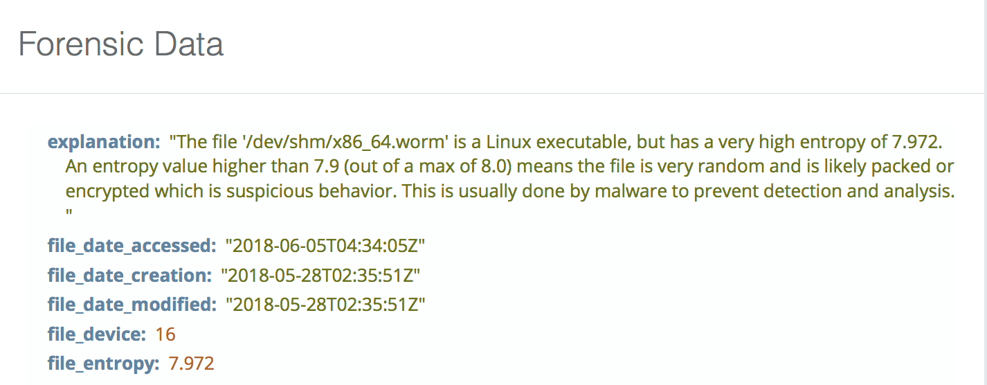 File entropy checks example