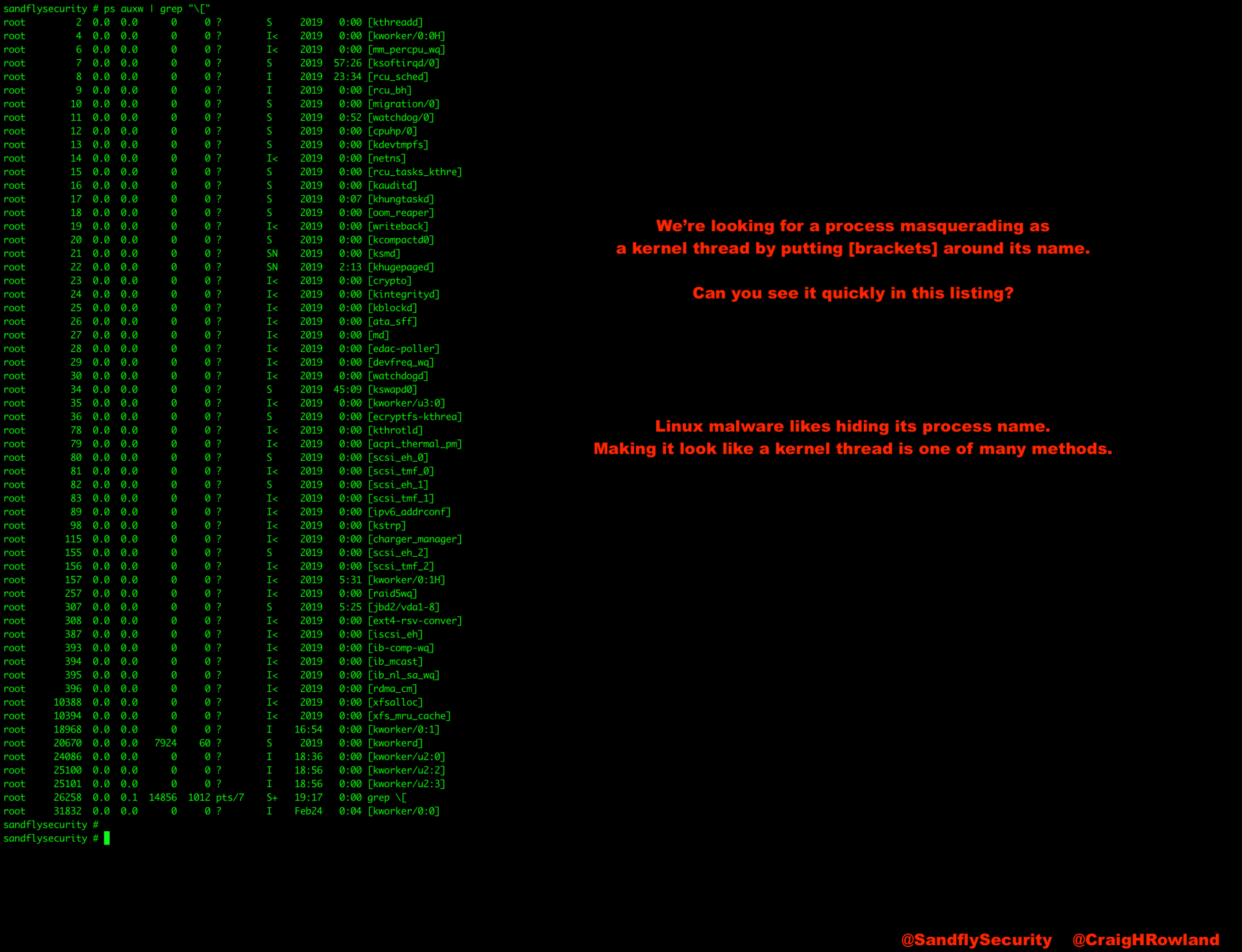Linux Kernel Thread Masquerading Hiding