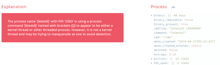 Shell www username example