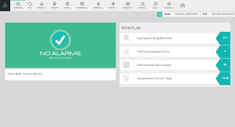 dashboard example