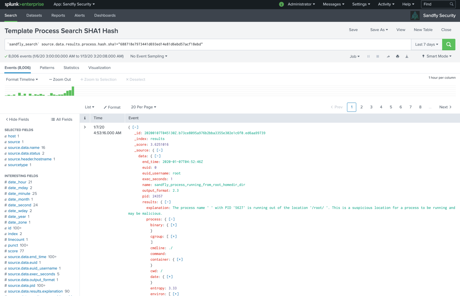 Splunk Searches for Malicious SHA1 Hash with Sandfly