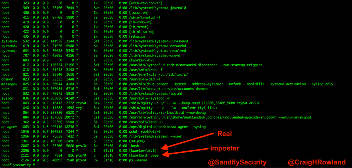 Real vs. Imposter Linux Kernel Thread