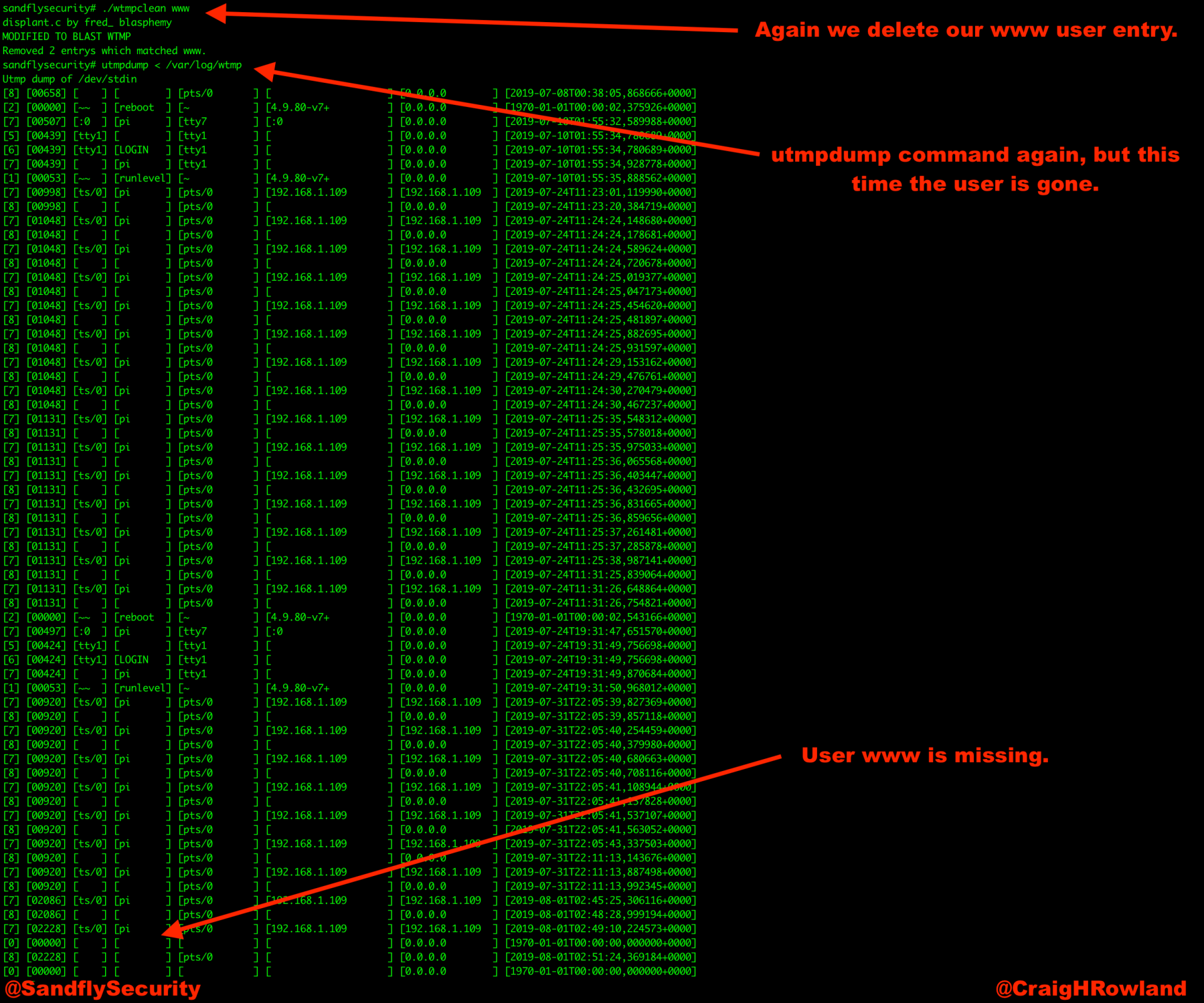 wtmp log file after tampering.