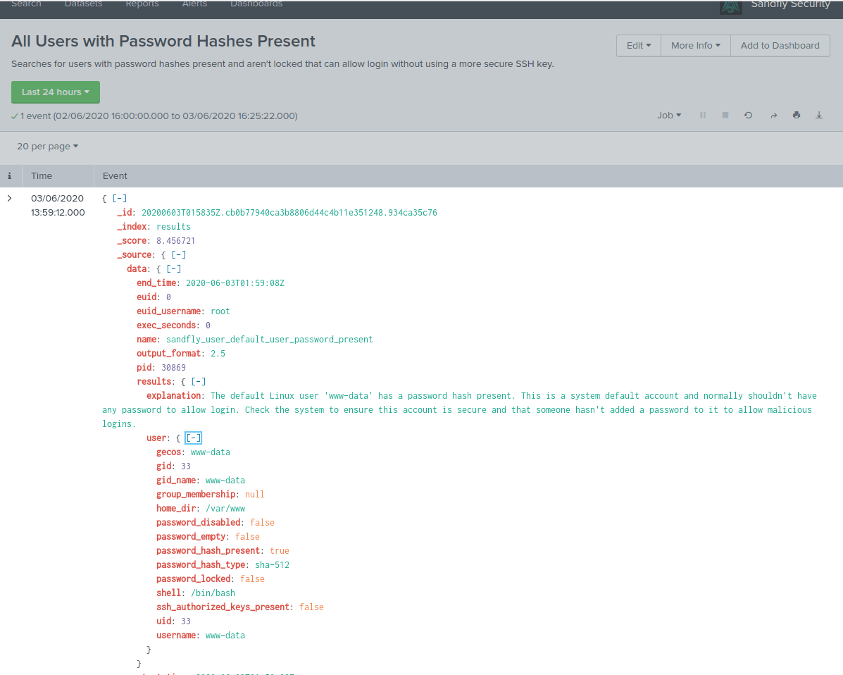User found with password hash present.