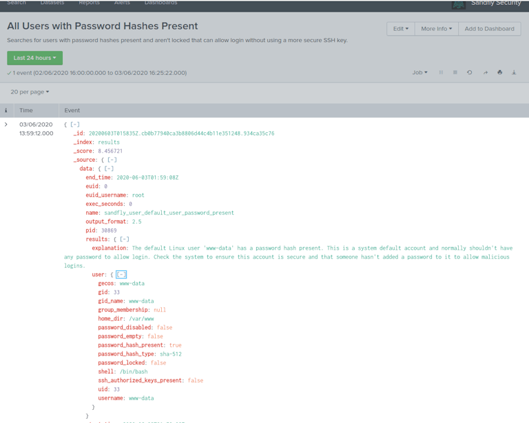 User found with password hash present.