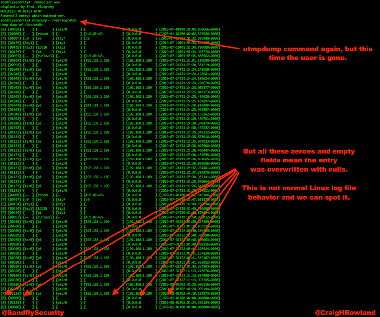 Tampered wtmp log illustration.