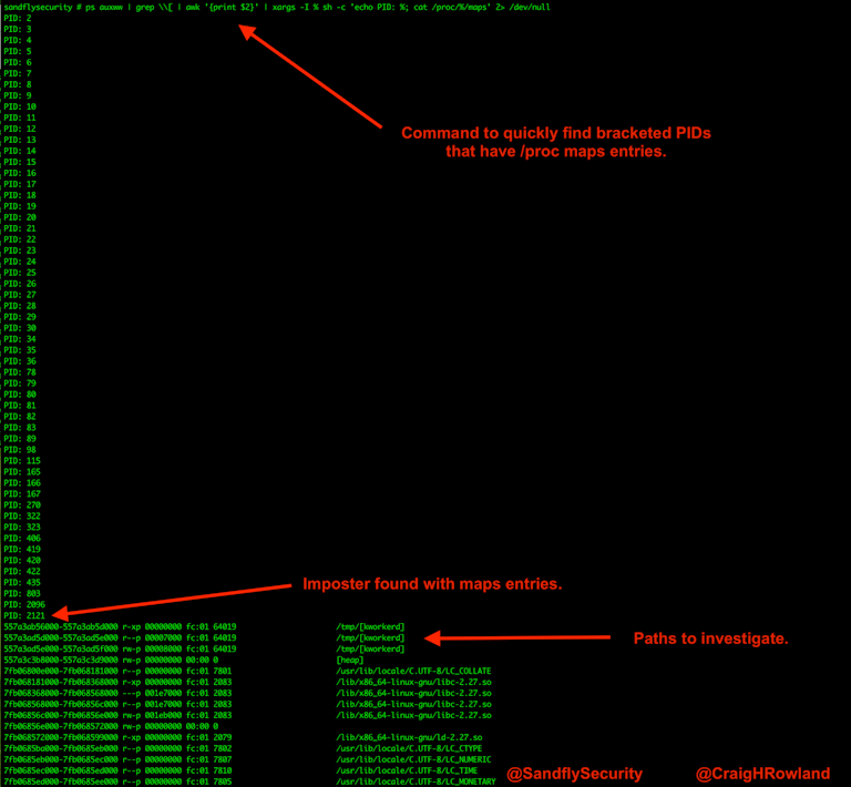 Finding Linux Kernel Masquerading with a Script