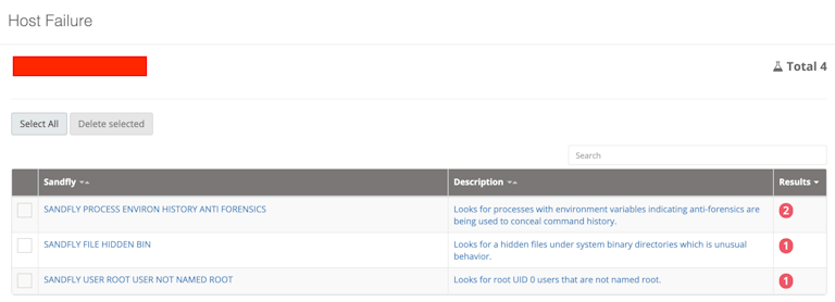 Sandfly HiddenWasp Stealth Rootkit Detection