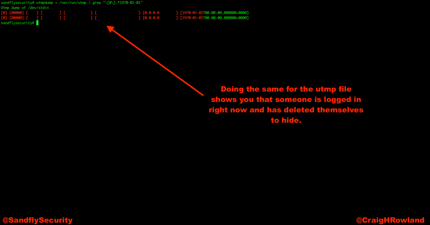 Detecting tampered utmp file with utmpdump.