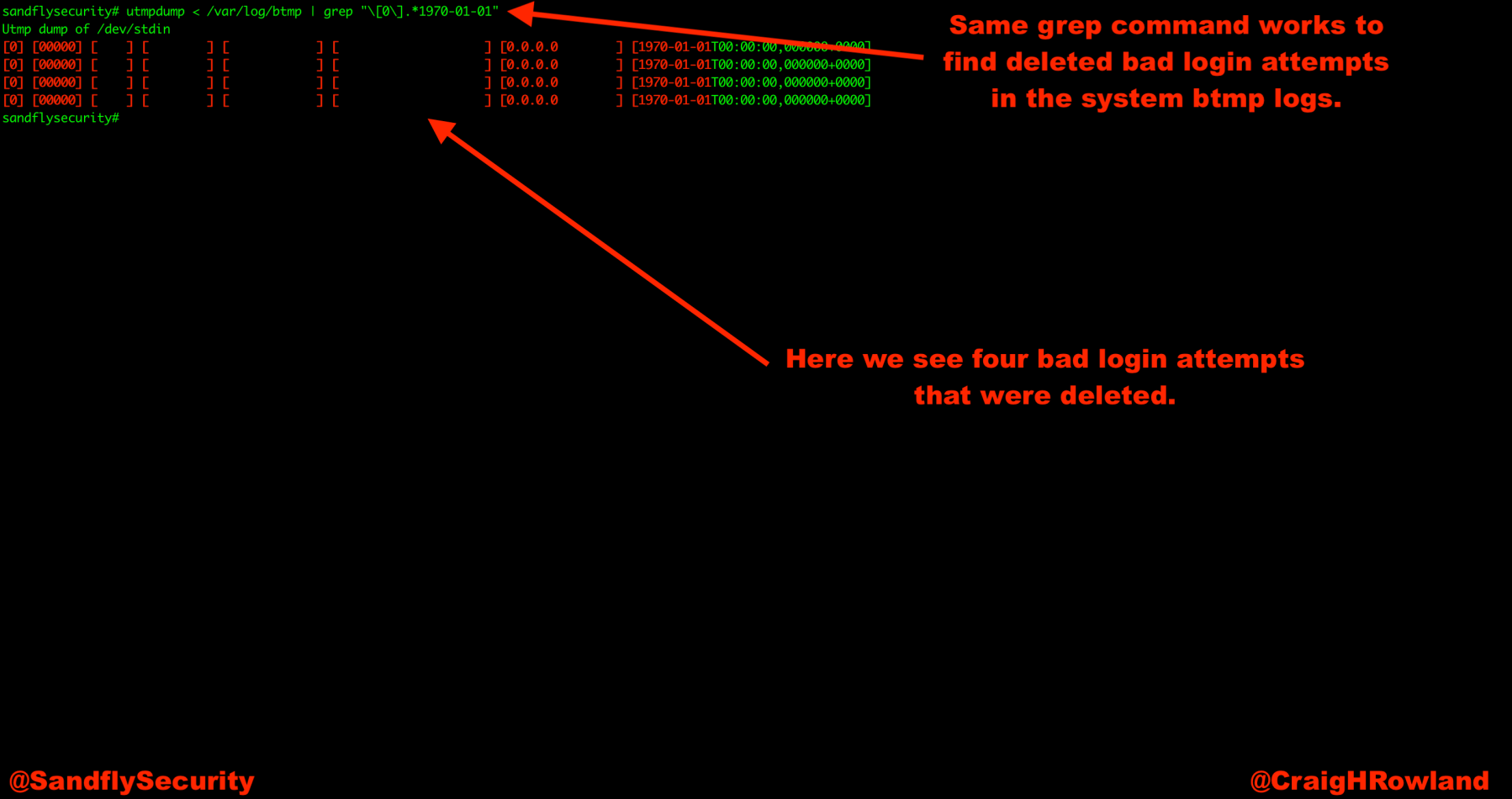 Detecting tampered utmp file with utmpdump.