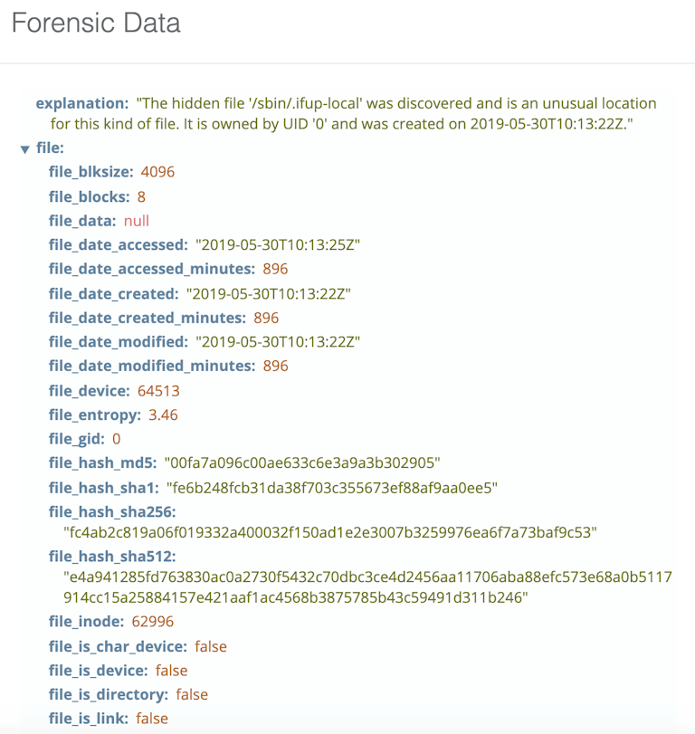 Sandfly HiddenWasp Stealth Rootkit Detection 3