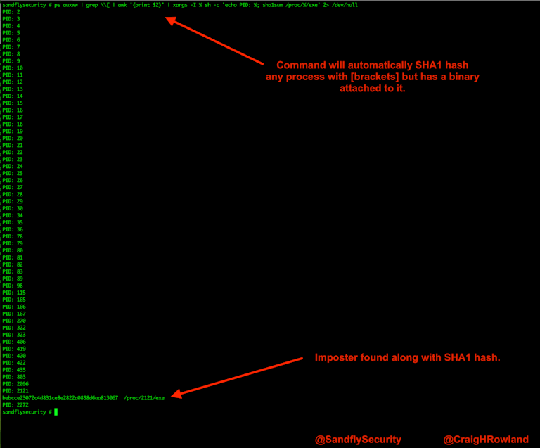 Script output of SHA1 hash from masquerading Linux kernel thread.