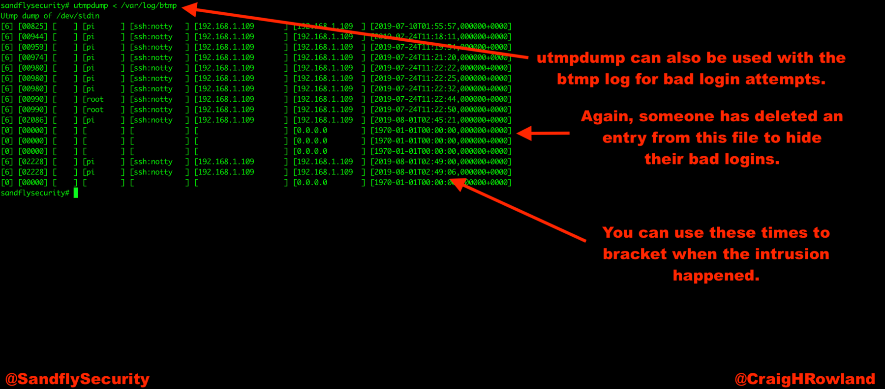 Bracketing the btmp log to find time of intrusion.
