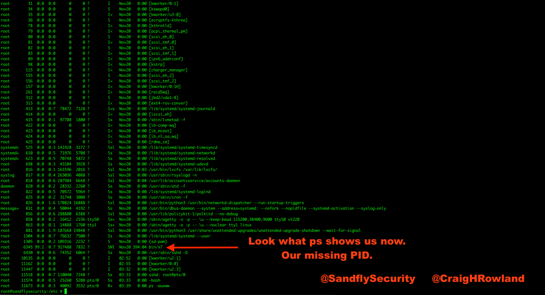 De-cloaked Linux ps Command