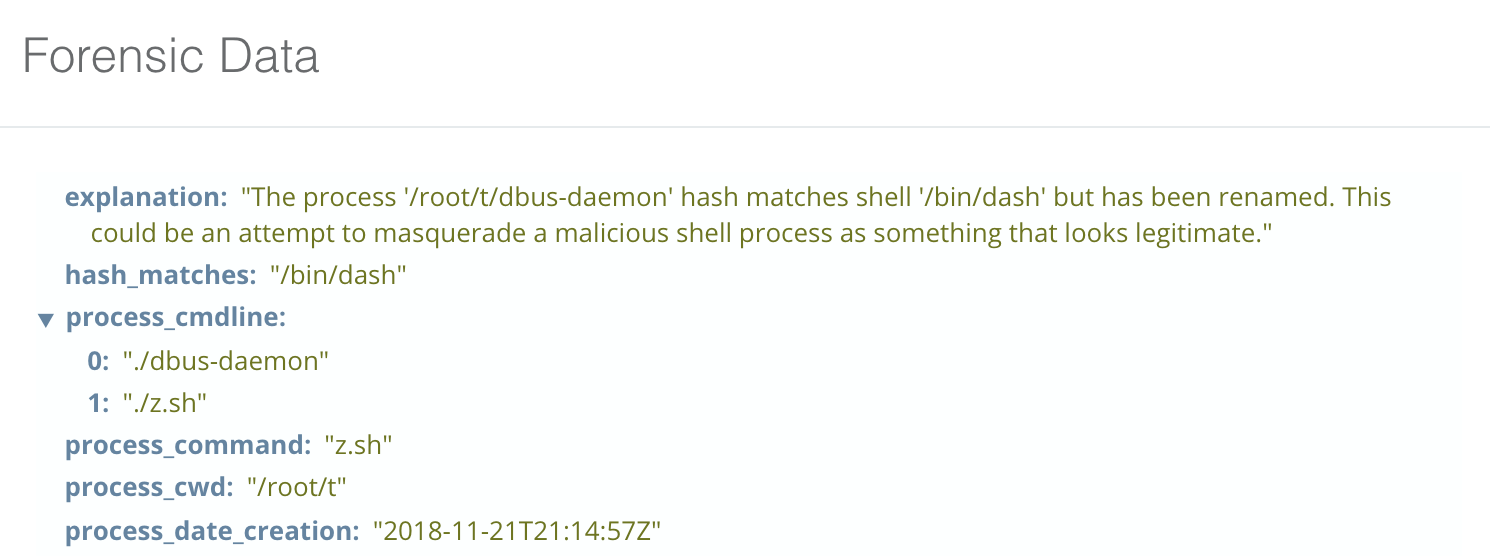 Sandfly detects a Linux shell masquerading as dbus-daemon running a malicious script.
