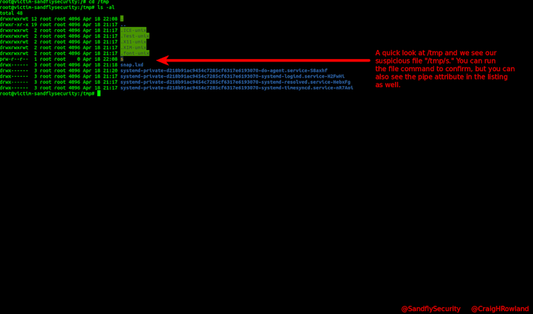 Investigating suspicious pipe in /tmp on Linux.