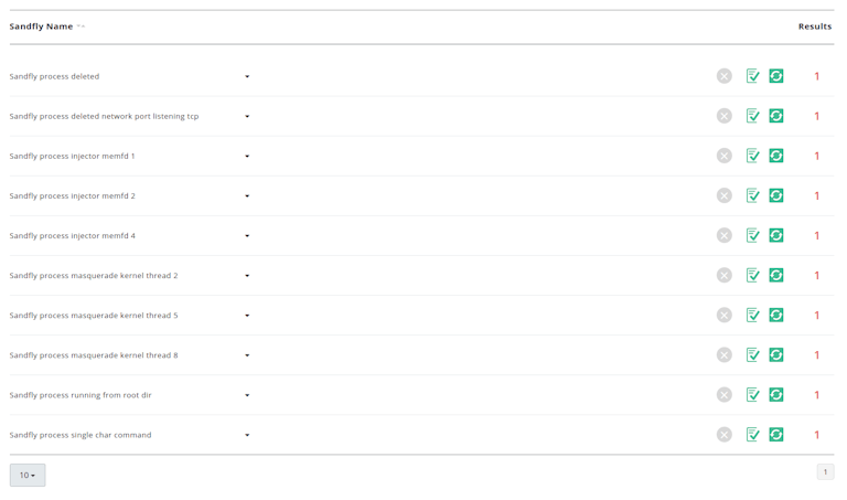 Sandfly Fileless memfd Linux Malware Attack Detection