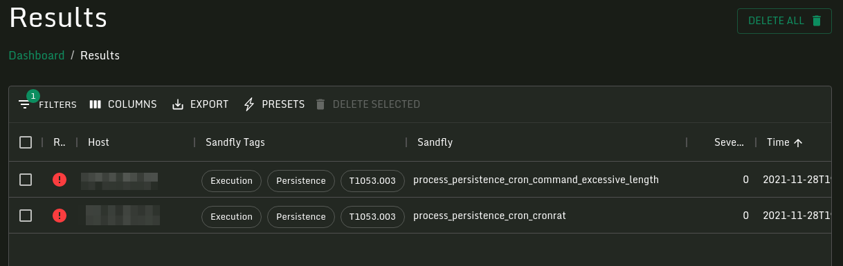 CronRAT Found Alert Listing