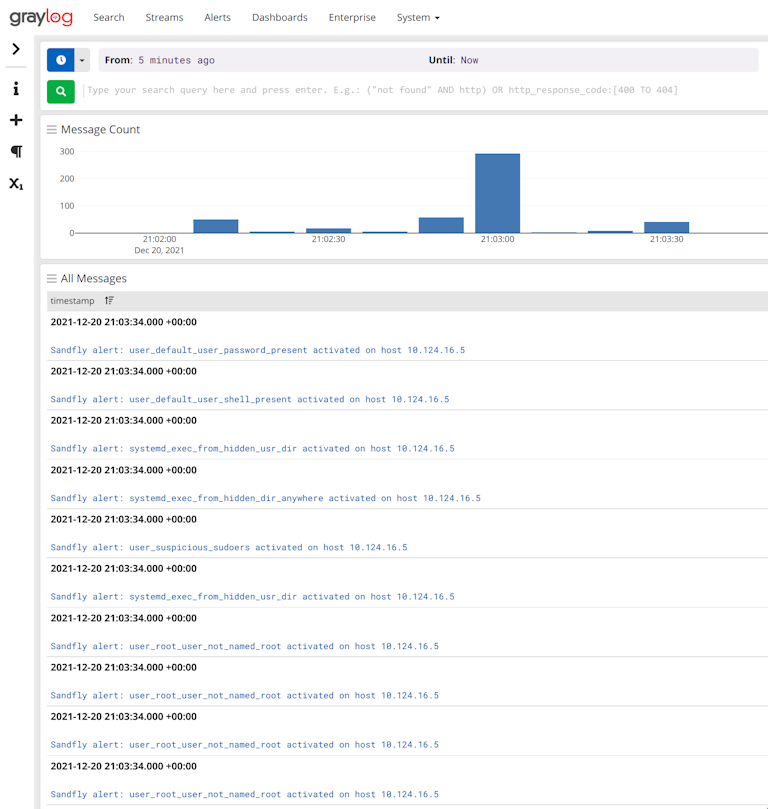 Graylog Sandfly Syslog Results