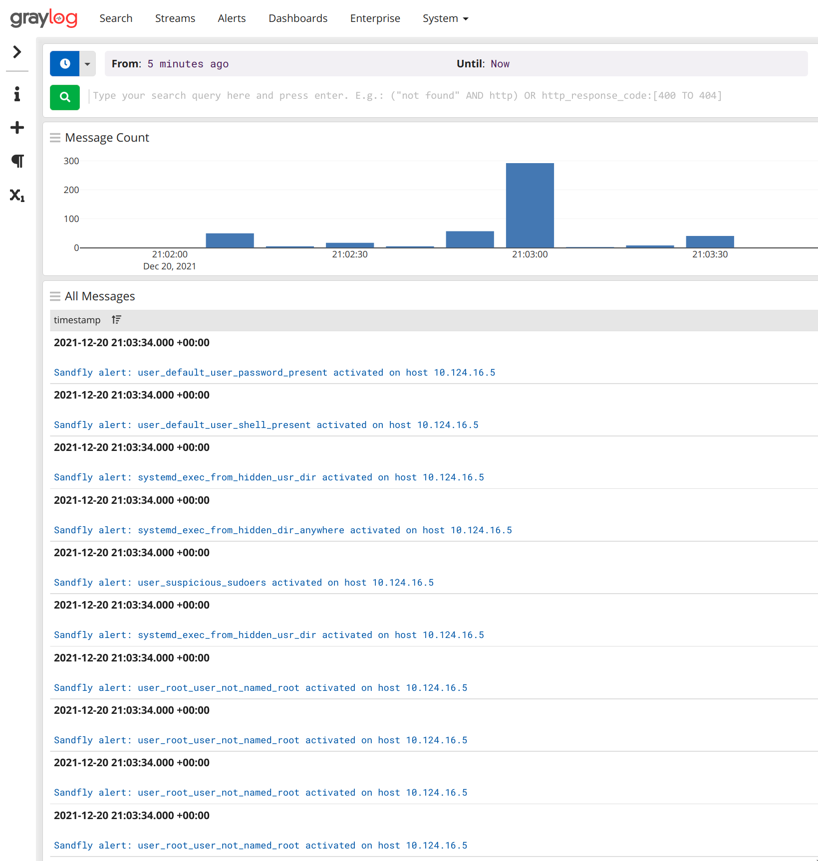 Graylog Sandfly Syslog Results