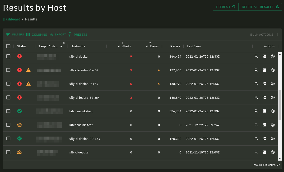 Viewing Linux security alerts by host.