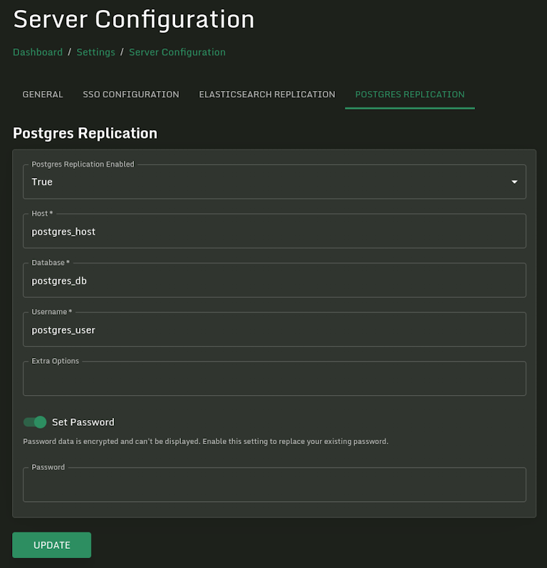 Postgresql Database Replication