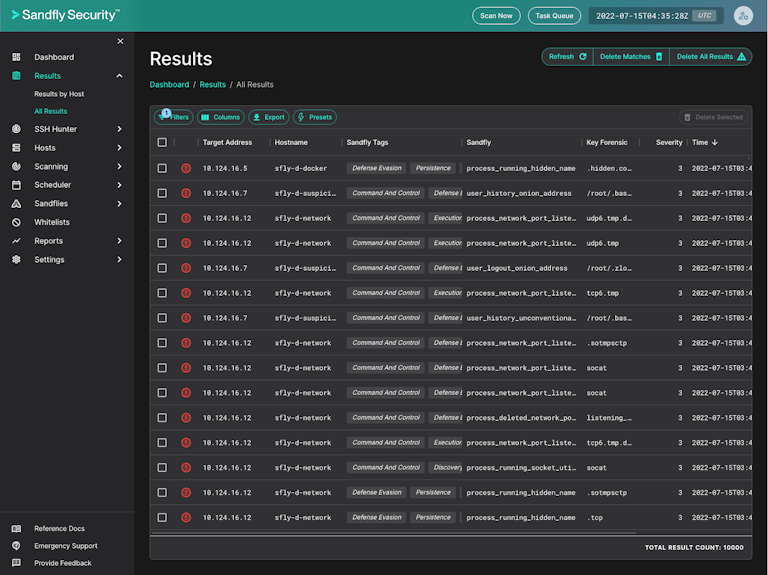 Results Filtered Alerts 4.0