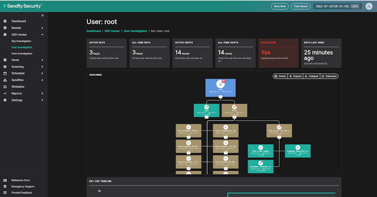 SSH Hunter tracking the root user's keys.