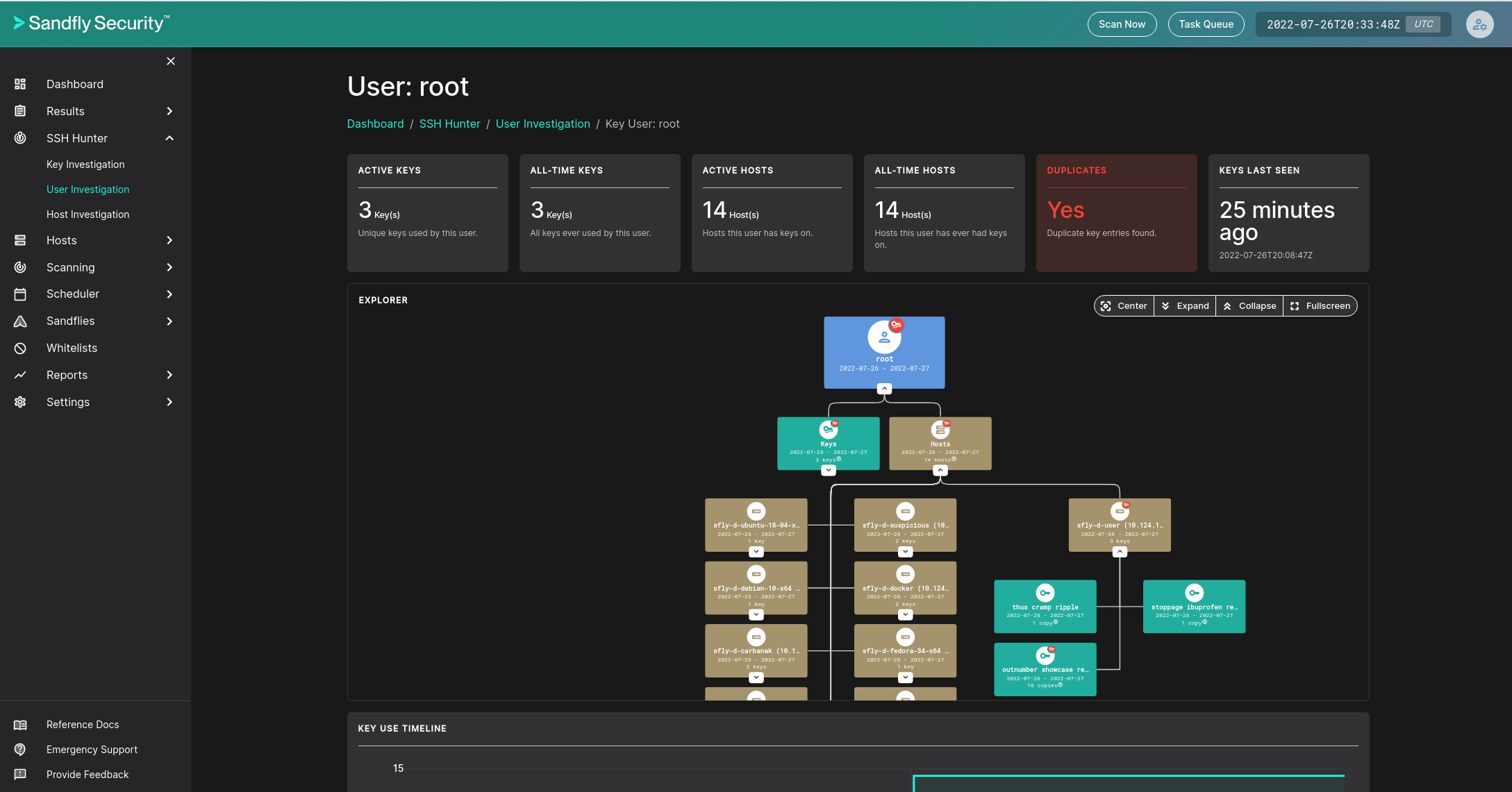 SSH Hunter tracking the root user's keys.