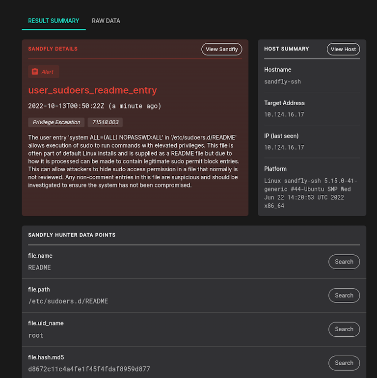 Suspicious /etc/sudoers.d/README entry on Linux.