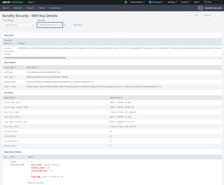 SSH Key Forensics on Linux