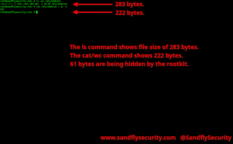 A Linux stealth rootkit hiding data and being revealed.