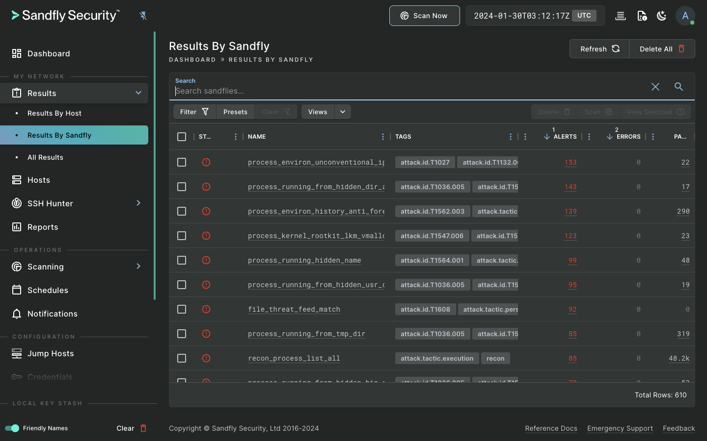 Threat Detection