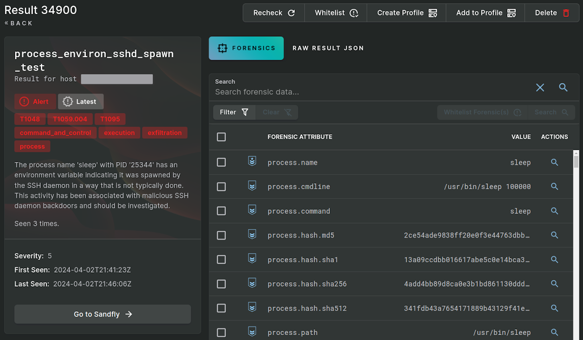 Details of XZ backdoor detected process.