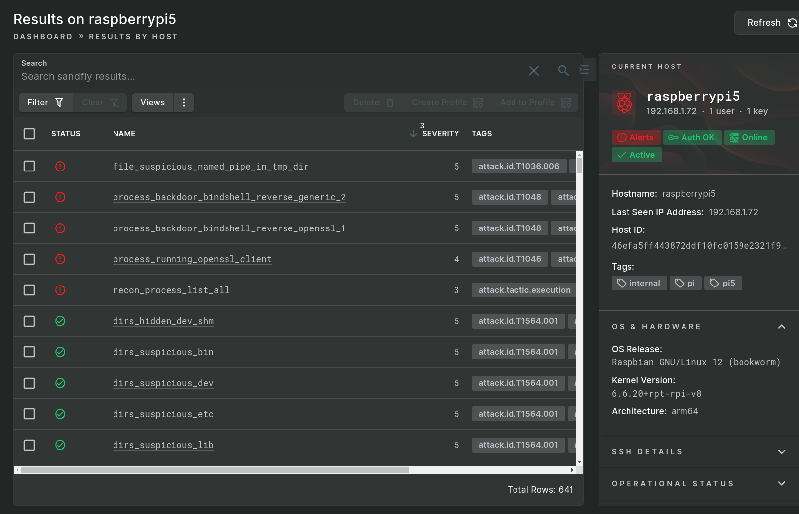 Openssl backdoor detected on Linux.