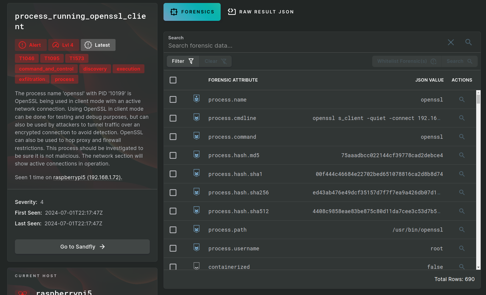 Suspicious openssl client running on Linux as a backdoor.