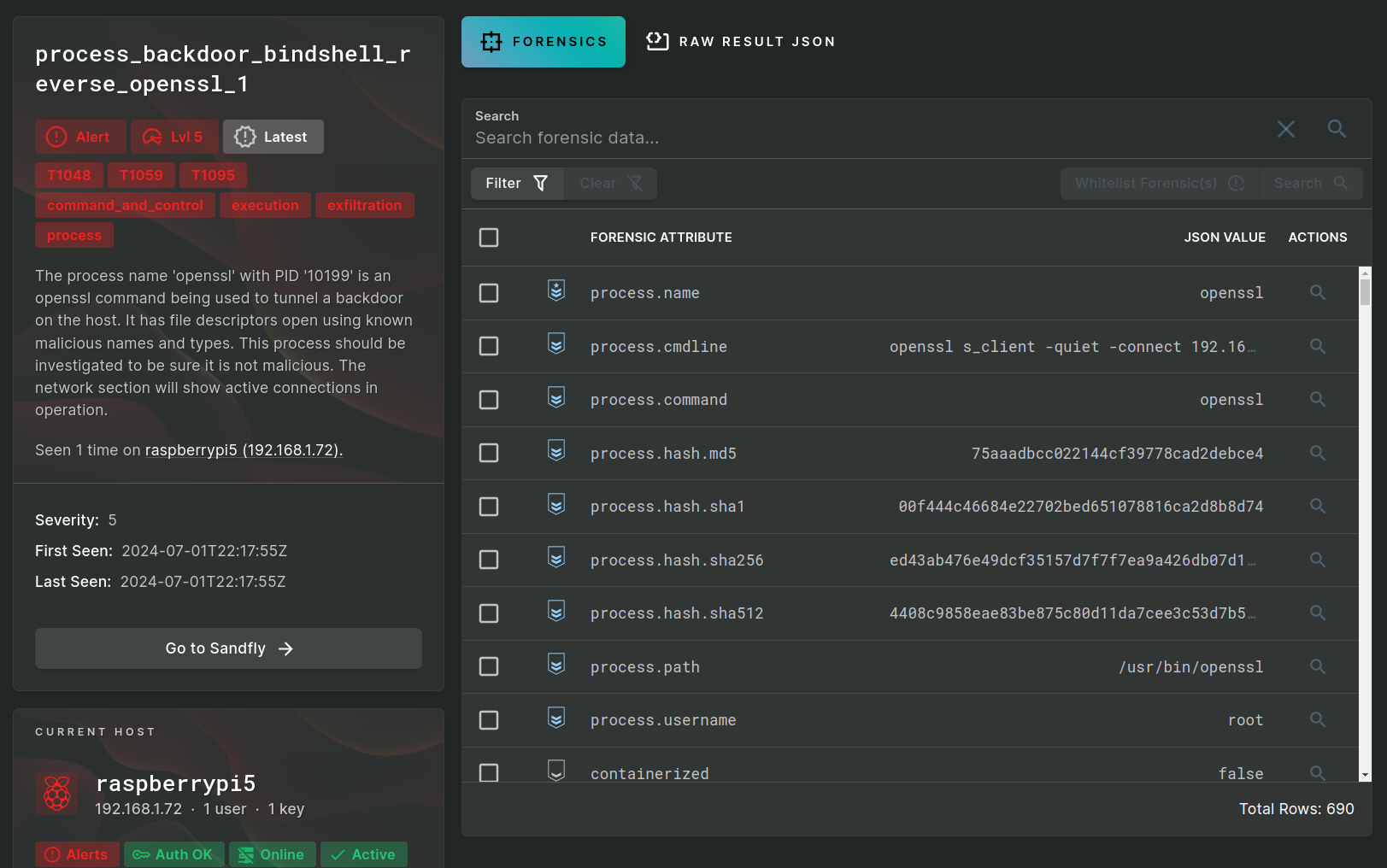 Openssl running as reverse shell backdoor on Linux.