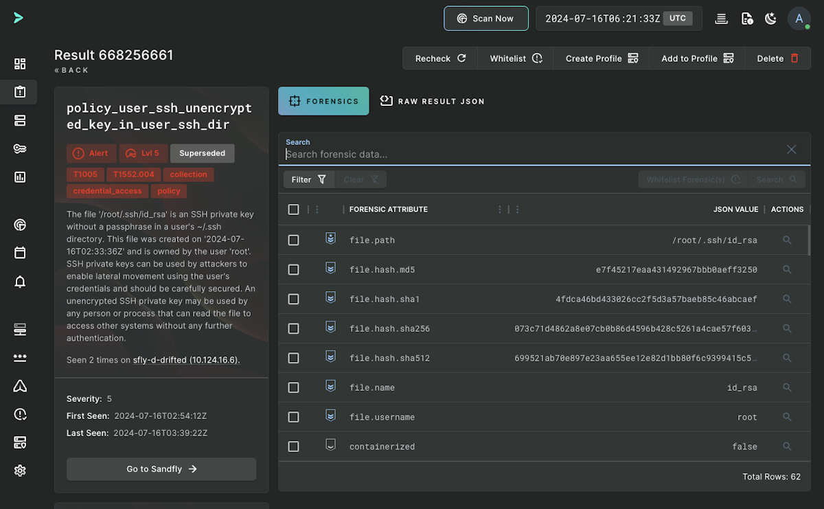 Unencrypted SSH Private Key Detected